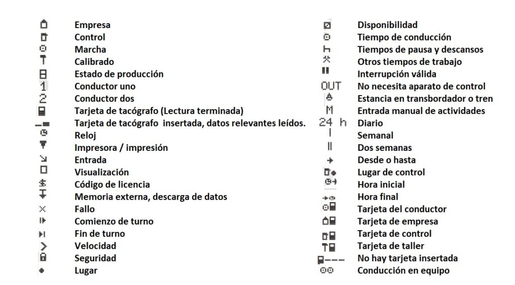 Símbolos de tacógrafo digital